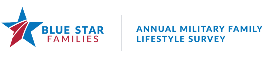 Annual Military Lifestyle Survey (aMFLS) logo