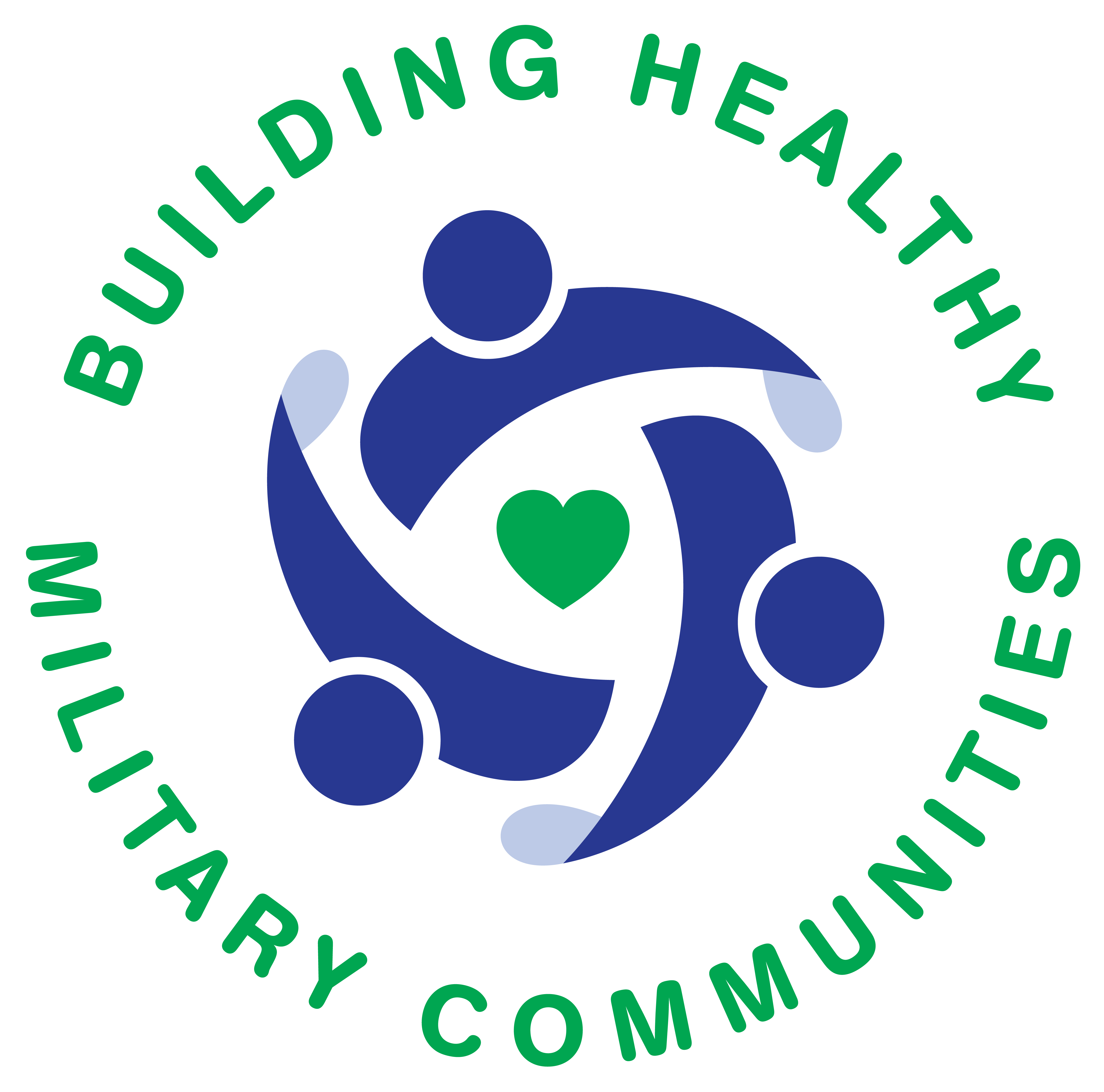 Building Healthy Military Communities