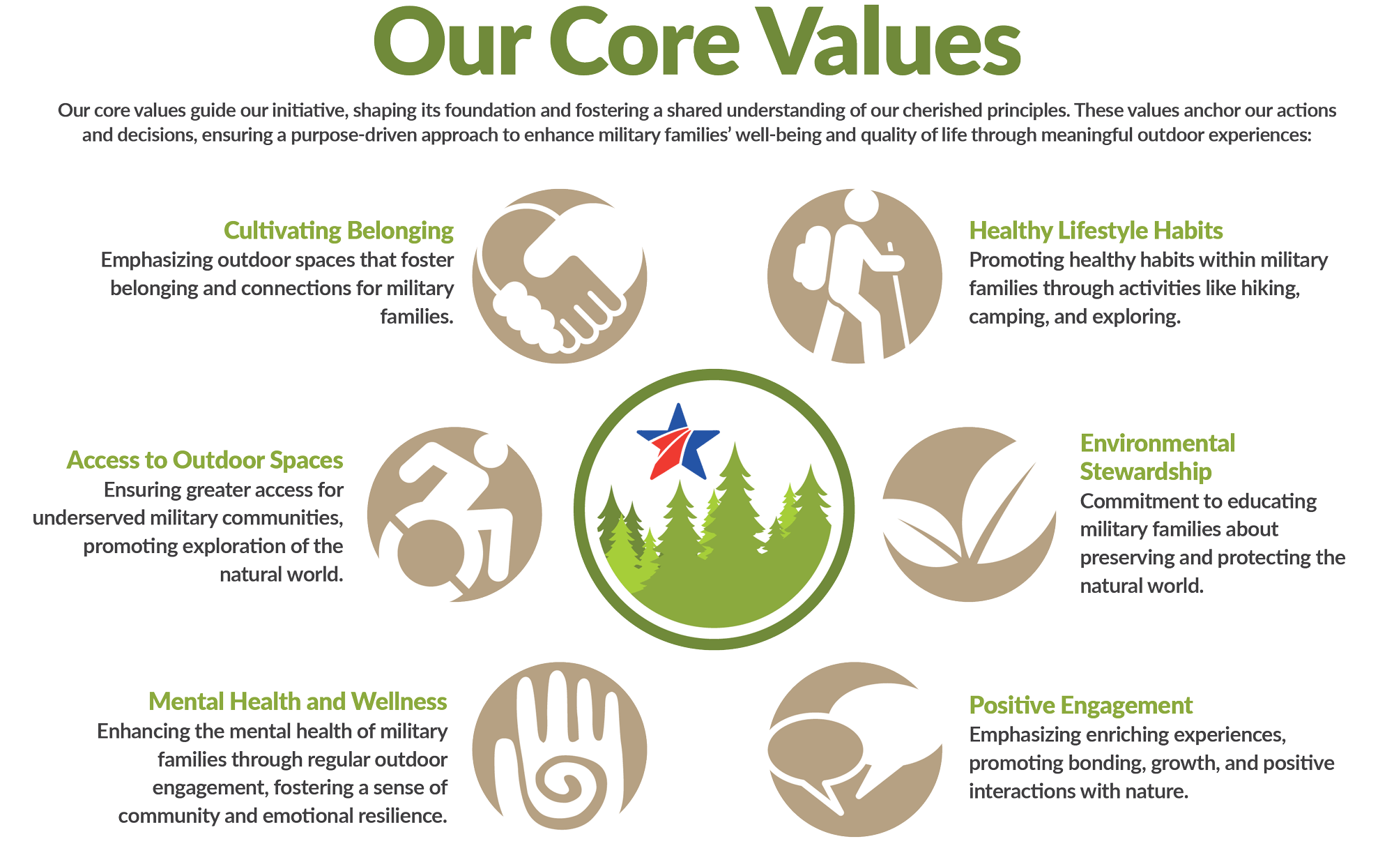 BSF_Connect_Outdoors_CoreValues_2024-Web