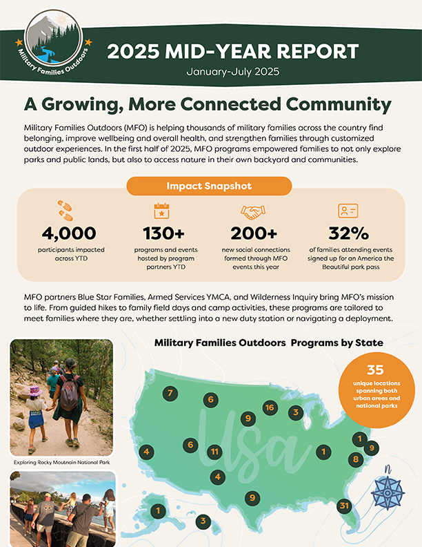 MFO-Mid-Year-Report-2025_thumb